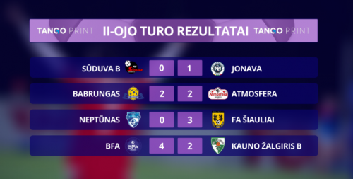 2turas